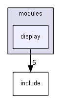 esp3d/src/modules/display