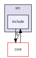 esp3d/src/include