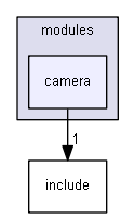esp3d/src/modules/camera